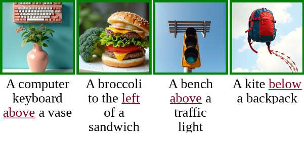Spatial Reasoning Example 1